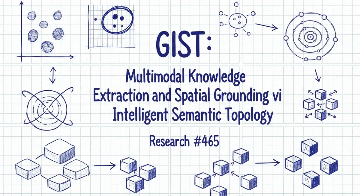 GIST: חילוץ ידע רב־מודלי ועיגון מרחבי באמצעות טופולוגיה סמנטית אינטליגנטית